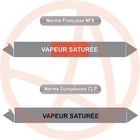 Repérage de tuyauterie Vapeur saturée reperage marqueur tuyauterie vinyle