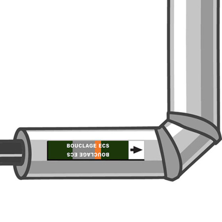 reperage de tuyauterie  norme CPL