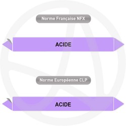 Repérage de tuyauterie NFX ou CLP Acide