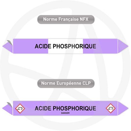 Repérage de tuyauterie Acide phosphorique reperage marqueur tuyauterie vinyle