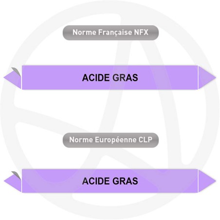 Repérage de tuyauterie Acides gras reperage marqueur tuyauterie vinyle