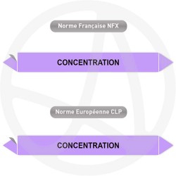 Repérage de tuyauterie NFX ou CLP Concentration