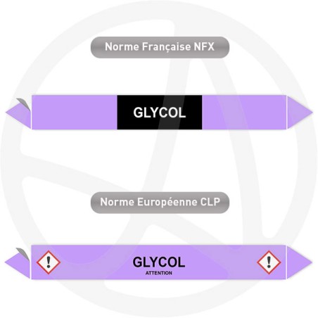 Repérage de tuyauterie Glycol Acide reperage marqueur tuyauterie vinyle