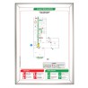 Sécurité incendie plan d'évacuation avec cadre aluminium