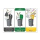 Mémo tri poubelle noire – Déchets non recyclables | Aluplex Signalétique
