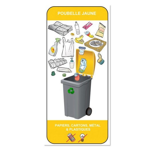 Panneau consigne MEMO TRI SELECTIF - poubelle jaune